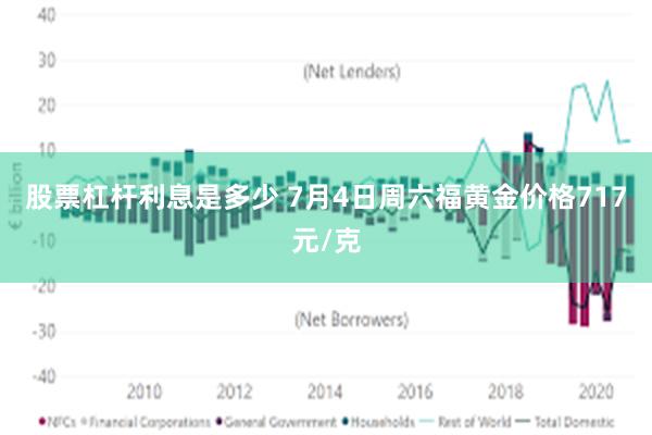 股票杠杆利息是多少 7月4日周六福黄金价格717元/克