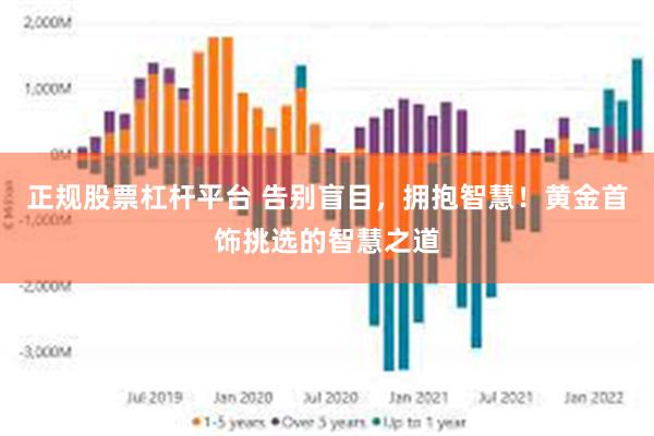 正规股票杠杆平台 告别盲目，拥抱智慧！黄金首饰挑选的智慧之道