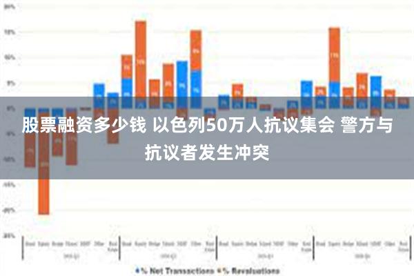 股票融资多少钱 以色列50万人抗议集会 警方与抗议者发生冲突