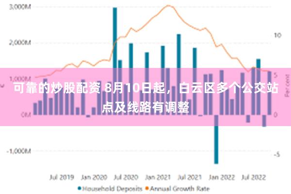 可靠的炒股配资 8月10日起，白云区多个公交站点及线路有调整