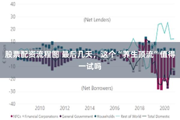 股票配资流程图 最后几天，这个“养生顶流”值得一试吗