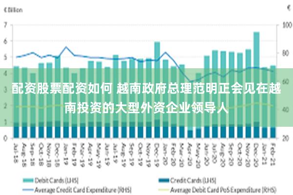 配资股票配资如何 越南政府总理范明正会见在越南投资的大型外资