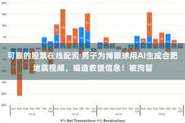 可靠的股票在线配资 男子为博眼球用AI生成合肥地震视频，编造