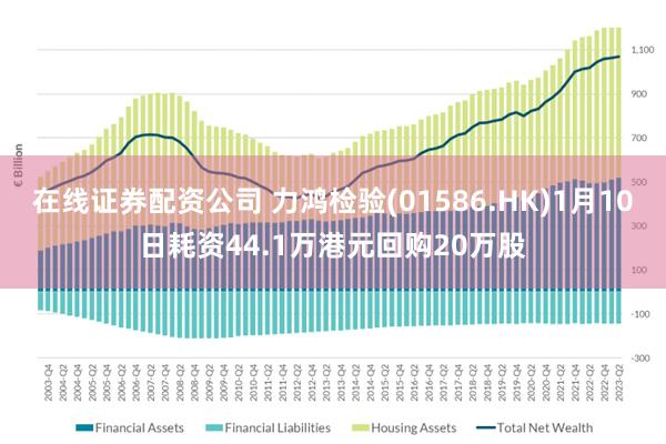 在线证券配资公司 力鸿检验(01586.HK)1月10日耗资