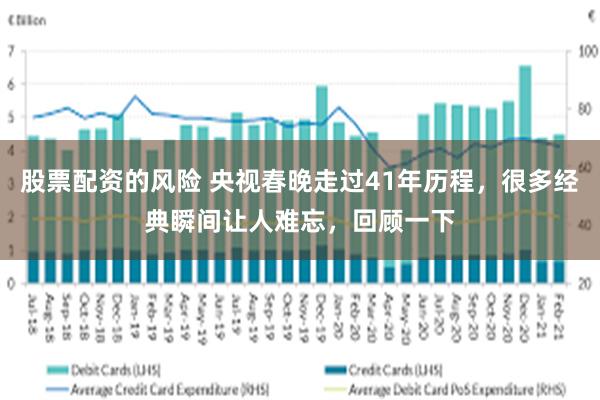 股票配资的风险 央视春晚走过41年历程，很多经典瞬间让人难忘